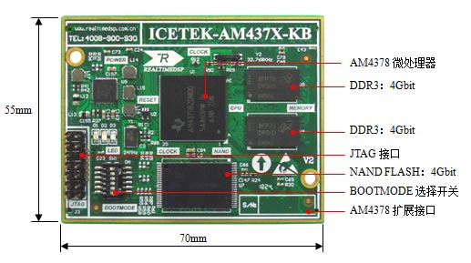 ICETEK-AM4378-KB：Cortex-A9核心板(图1)